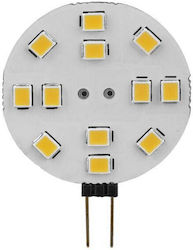 Premium Lux 2 Bec LED 1.9W pentru Dulie G4 Alb rece Premium Lux 2 Bec LED 1.9W pentru Dulie G4 Alb rece
