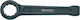 Teng Tools Γερμανοπολύγωνο 24mm