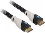 Cable HDMI male - HDMI male 15m Gray