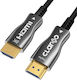 Claroc HDMI 2.1 Кабел HDMI мъжки - HDMI мъжки 40м Черен