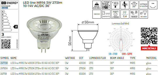 LED line Bec LED 3W și Formă MR16 Alb natural 273lm