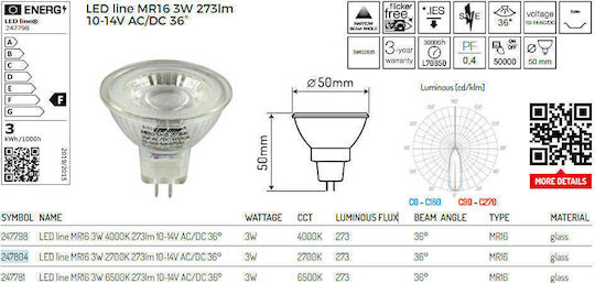 LED line Λάμπα LED 3W και Σχήμα MR16 Θερμό Λευκό 273lm