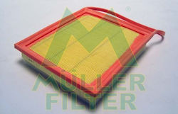 Muller Filter Luftfilter für Autos Muller Filter Luftfilter für Autos