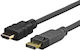 Vivolink Cable DisplayPort male - HDMI male Μαύρο (PRODPHDMI4K1.5)