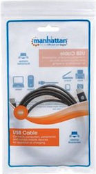 IC Intracom USB 2.0 USB-C male - USB-C 1m (355223) IC Intracom USB 2.0 USB-C male - USB-C 1m (355223)