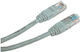 Logo Collection U/UTP Cat.5e (Gigabit) Мрежов Кабел Ethernet 10м Сив