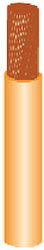 H05V-K (NYAF) 0.5 Καλώδιο Ρεύματος με Διατομή 1x0.5mm² Καφέ 1m H05V-K (NYAF) 0.5 Καλώδιο Ρεύματος με Διατομή 1x0.5mm² Καφέ 1m