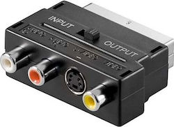 PremiumCord Scart Мъжки в RCA Женски
