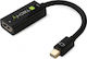 Techly Μετατροπέας mini DisplayPort male σε HDMI female (364170)