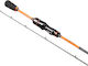 Golden Catch Καλάμι Ψαρέματος για Spinning 2.21m 10gr