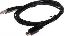 Goobay 1.8m USB 2.0 Cable A-Male to mini A-Male (50767)