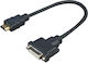 Vivolink Kabel DVI-D-Stecker - HDMI-Stecker 0.2m Schwarz
