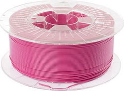 Banach PLA 1.75mm 1kg
