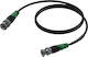 Procab Cable BNC male - BNC male 0.5m (CLV156/0.5) 1pcs