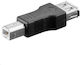 Microconnect Μετατροπέας USB-B male σε USB-A female 1τμχ