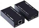 Jager HDMI Extender EXT-60