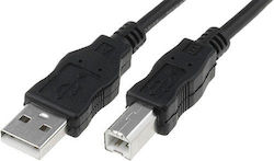 Ansmann AK-300105-050-S USB 2.0 USB-A Male La USB-A Male 1m