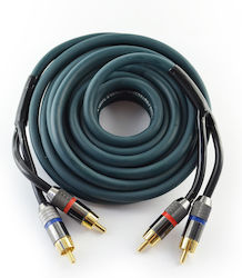 Conchord 2x RCA male - 2x RCA male 1m