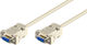 Microconnect Cablu RS232 cu 9 pini de sex feminin la RS232 cu 9 pini de sex feminin 1.8m (SCSENN2N) 1buc