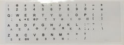 Keyboard Sticker Greek Letters