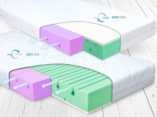 Matex Orthopedic Mattress Crib 120cmx60cmx10cm