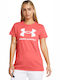 Damen Sport Bluse Kurzärmelig Top