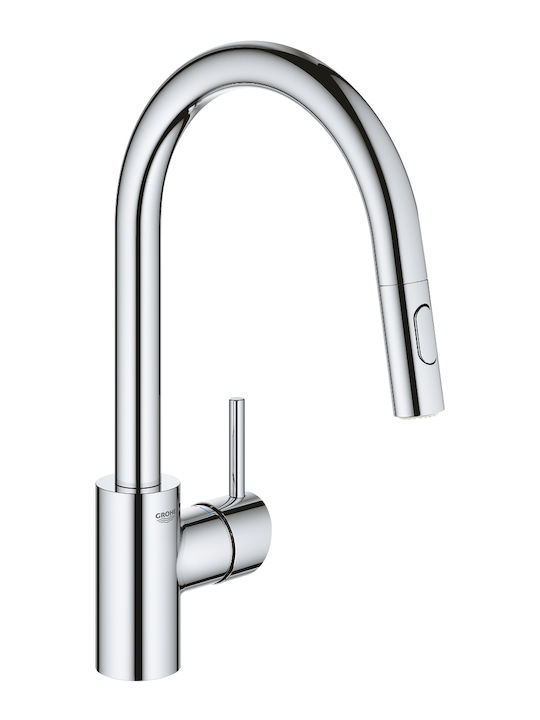 Grohe Concetto Kitchen Faucet Counter