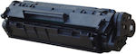 Compatibil Toner pentru Imprimantă Laser HP 142A / M110 / MFP M140 1000 Pagini Negru cu Chip