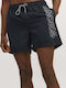 Men's Swimwear Shorts Black