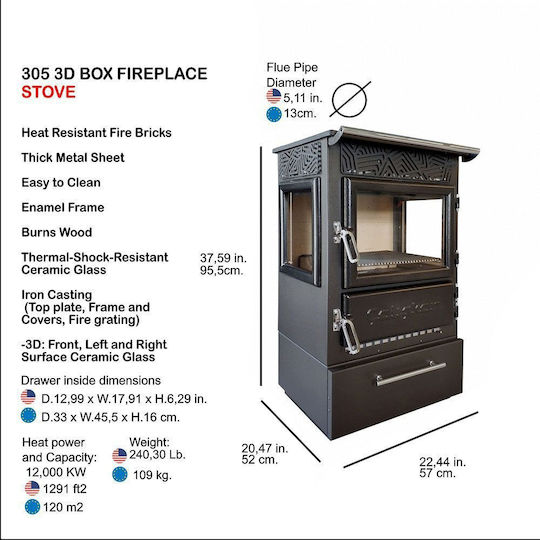 Panthermica 305-3D Steel Wood Stove 12.5kW Gray