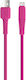 Setty USB 2.0 Kabel USB-C männlich - USB-A Rosa 1.5m