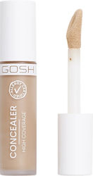 Gosh High Coverage Gosh High Coverage