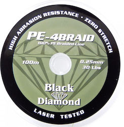 Black Diamond Νήμα Ψαρέματος 200m / 0.45mm / 36.29kg