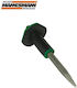Mannesmann M65420 Unealtă de mână
