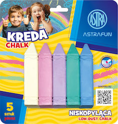 Astra Chalk Paint Yellow