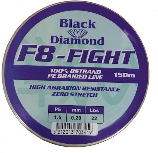 Νημα Black Diamond F8 Fight 8κλωνο 150m 0.10mm
