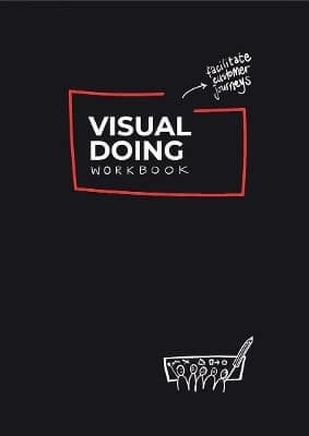 Visual Doing Workbook Willemien Brand B.v 1001 Visual Doing Workbook Willemien Brand B.v 1001