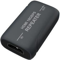 Evoconnect HDMI Extender