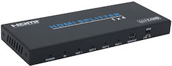 Evoconnect Splitter Evoconnect Splitter