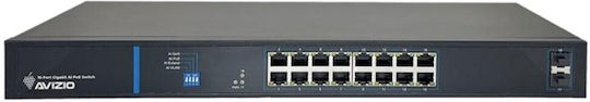 Avizio Power AV-SU16GP2F Negestionat L2 PoE+ Switch cu 16 Porturi Gigabit (1Gbps) Ethernet și 2 Porturi SFP