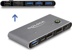 DeLock KVM & Data Switch