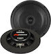 Renegade Car Audio Rsm 62 B Σετ Ηχεία Αυτοκινήτου 6.5" με 80W RMS (2 Δρόμων)