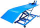 Geko Vehicle Lifting Ramps