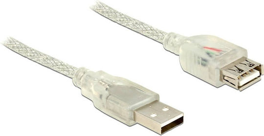 DeLock 0.5m USB 2.0 Cable A-Male to A-Female Transparent (83880)