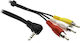 3.5mm male to Component male 1.8m Cable (G&BL-001283)