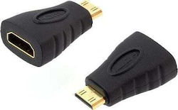 Hertz Converter HDMI / mini HDMI female to HDMI / mini HDMI female 1pcs (640-uniw)