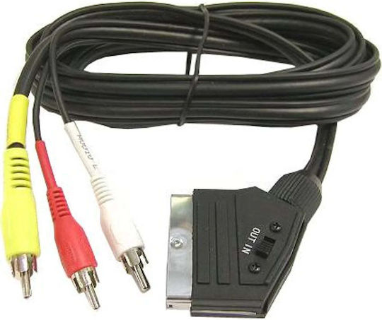 PremiumCord Converter Scart / RCA Male to Scart / RCA Female 1 Piece kjssc-2