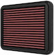 Motorcycle Air Filter for Ducati Multistrada / Streetfighter