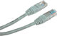 Neutralle U/UTP Cat.5e (Gigabit) Καλώδιο Δικτύου Ethernet 5m Γκρι 2τμχ