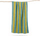 La Redoute Interieurs Prosop De corp Microfibră Albastru 90x175cm